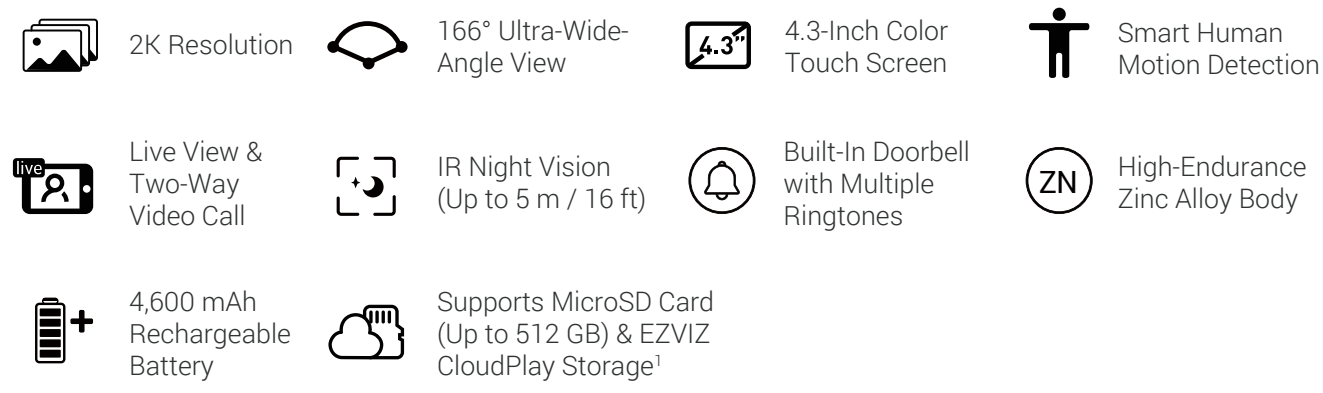 CS-DP2 (3WPFBS,3MP)